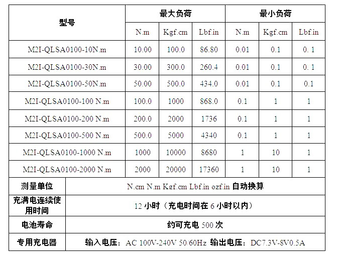 M2I-QLS0100系列抗干擾高頻電動(dòng)工具扭力測(cè)試儀型號(hào)參數(shù)