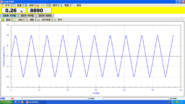動(dòng)態(tài)角度-時(shí)間曲線圖